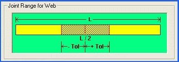 Large Parts with Joints  : Range for adding joints/ spicing in  Web