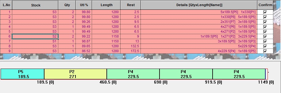 Max 3 Open pallets