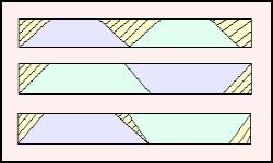 Bar nesting optimization software : Nesting Miter Parts in PLUS 1D