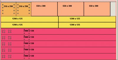 Nesting Software PLUS 2D - Cutting diagram for Sheet Metal