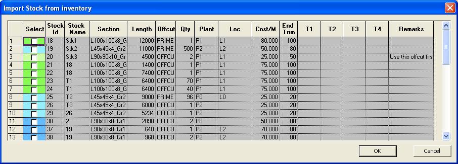 Nesting Software : Import Stocks From Inventory