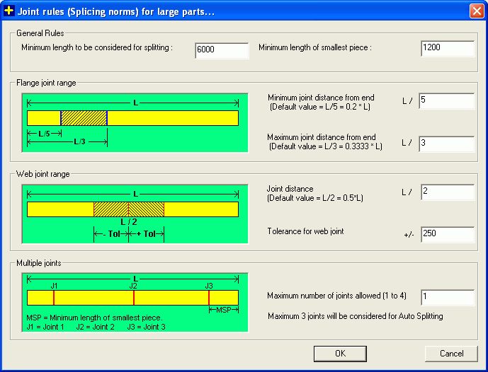 Nesting Software : Joints Rule