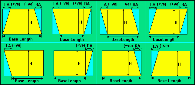 Various Shape of Miter Parts.