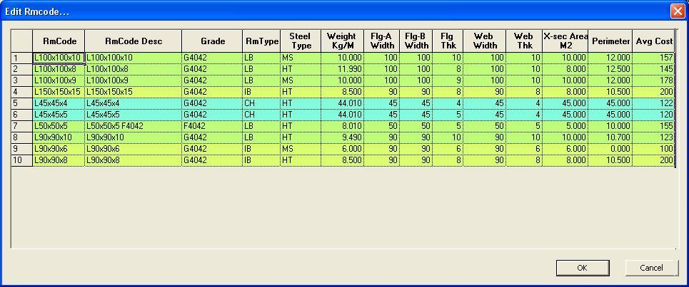 Nesting Software : Manage Raw Material Master