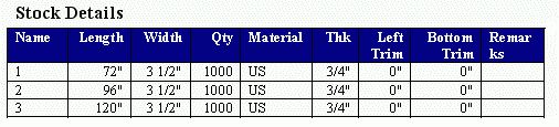 Nesting Software : Stock detail table in RTF Output